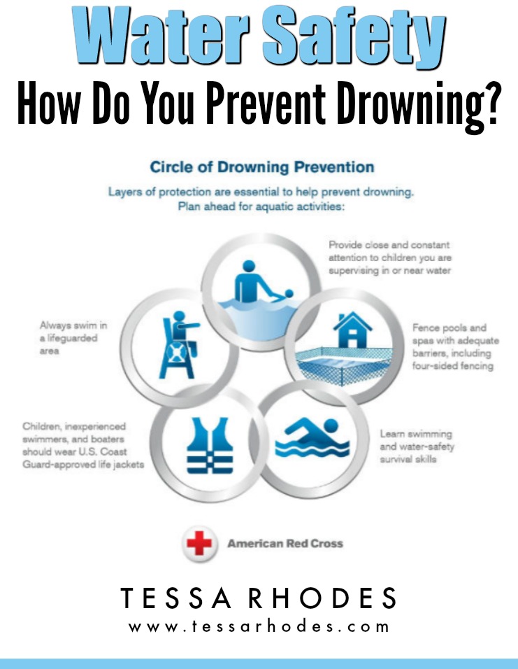 Nobody is entirely immune to water-related accidents. It can happen to anyone of us. And you can have complete peace of mind knowing that an extra set of eyes are watching over you. So how do you prevent drowning? To always swim in a lifeguarded area is just one way to prevent drowning. For more water safety tips, CLICK THROUGH to read about the complete CIRCLE OF DROWNING PREVENTION presented by the American Red Cross.