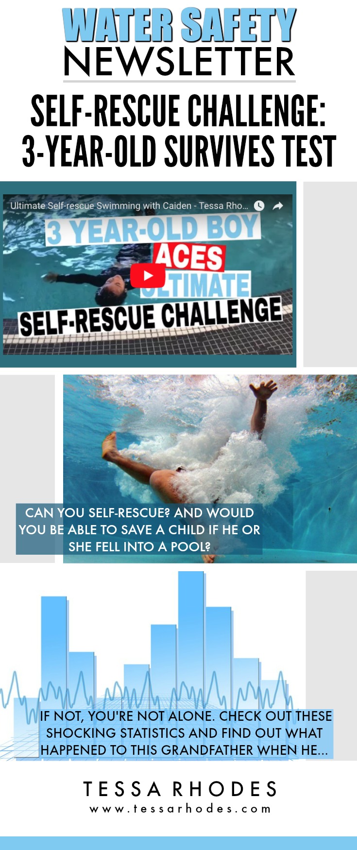 Three and a half year old Caiden passed the ultimate self-rescue challenge. Which means that he now has the life-saving skills that allow him to self-rescue if he ever fell into a pool fully clothed. CLICK THROUGH to read the full post and learn what can be done to prevent drowning. (water safety, drowning prevention, drowning statistics)
